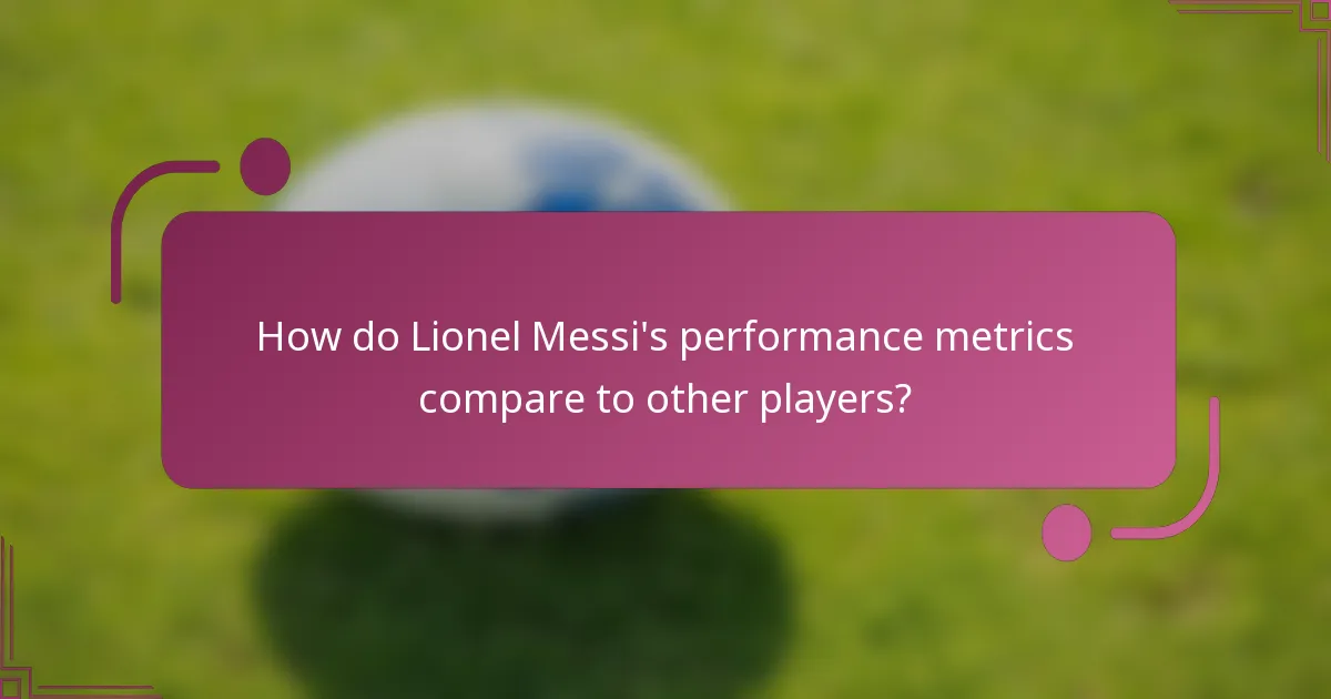 ¿Cómo se comparan las métricas de rendimiento de Lionel Messi con otros jugadores?